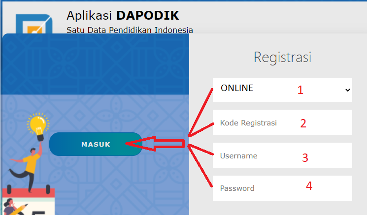 Ini Dia Kode Registrasi Dapodik Dan Cara Mendapatkannya - Fakta.id